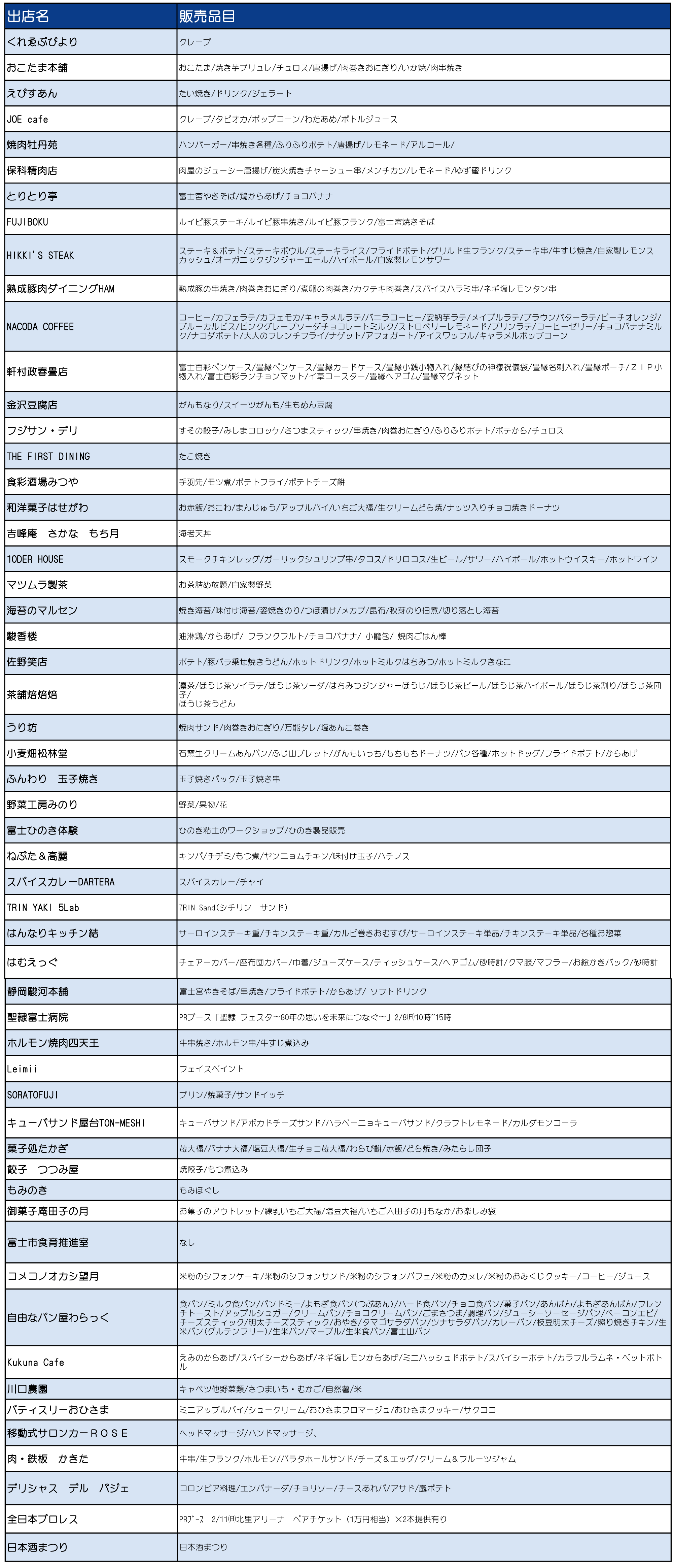 トピックス : 吉原商店街－静岡県富士市吉原商店街振興組合